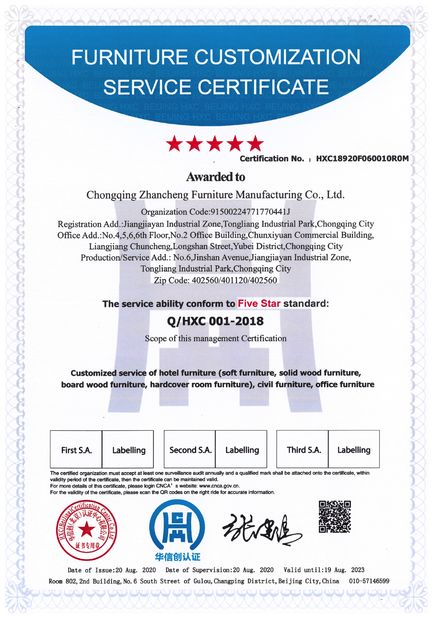 La Chine ZENCO certifications